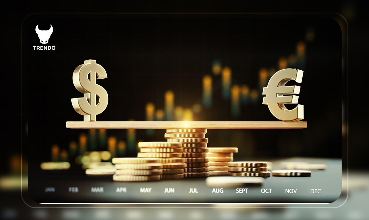 Comment trader sur le Forex