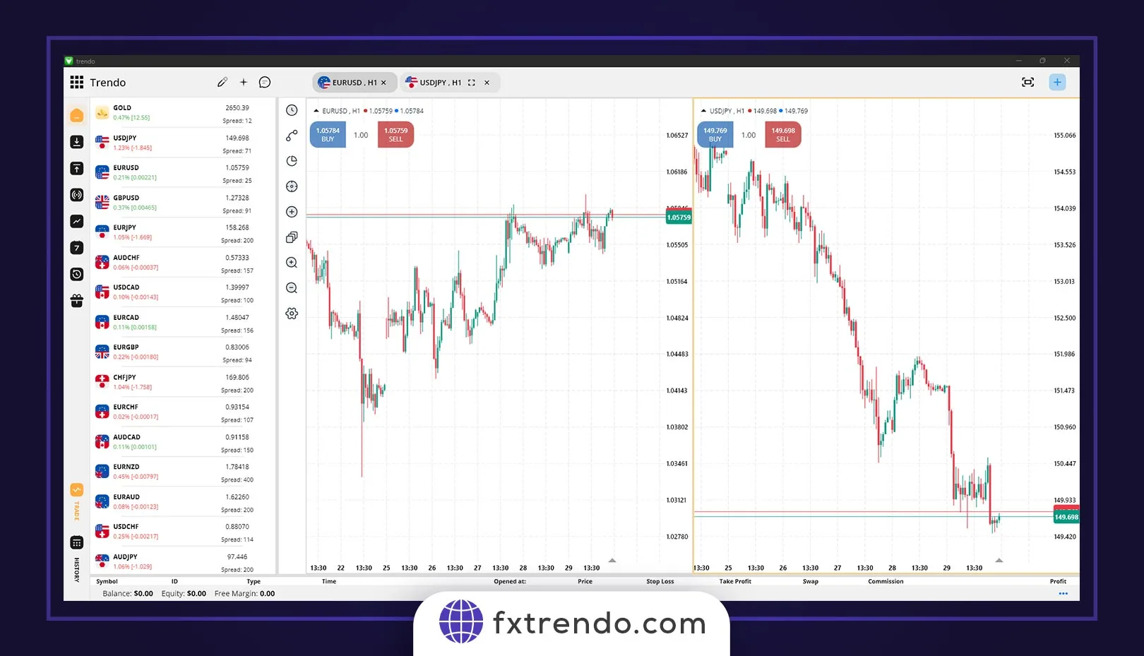 L'impact du communiqué de presse NFP sur le marché de forex