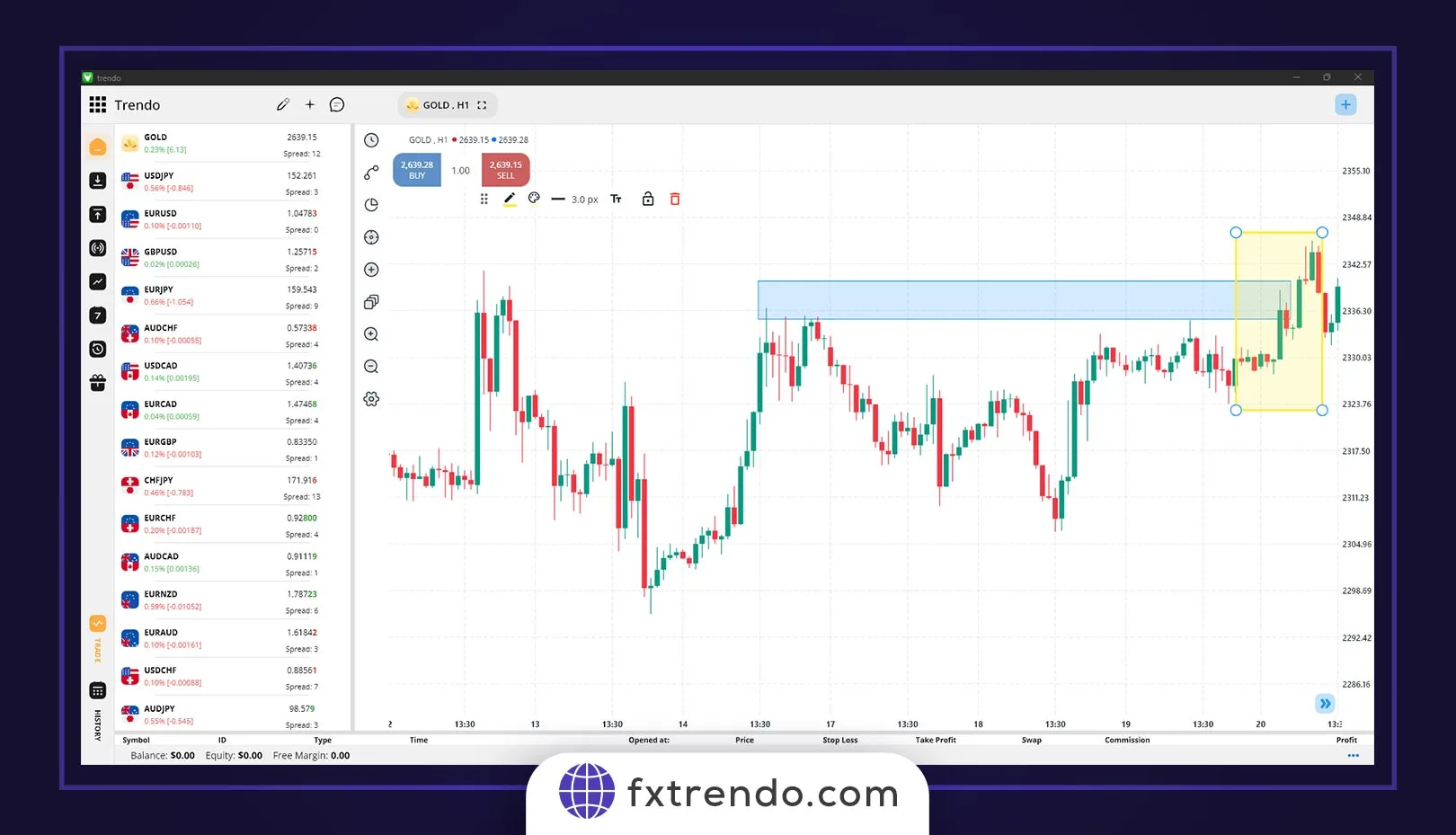 Влияние выпуска новостей NFP на рынок форекс