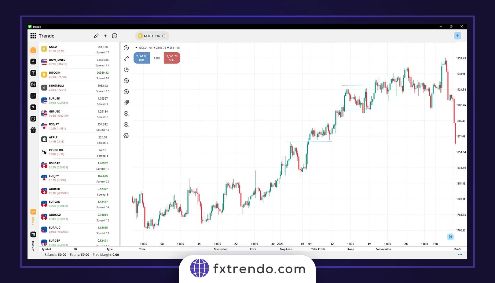 market structure forex - break of structure explained in forex market structure