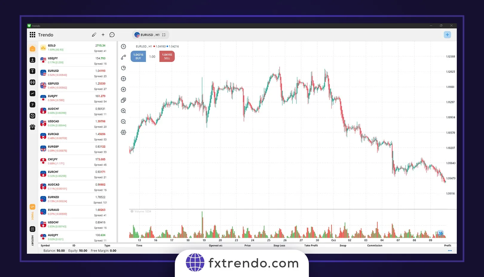 How GDP affects currencies in the long run