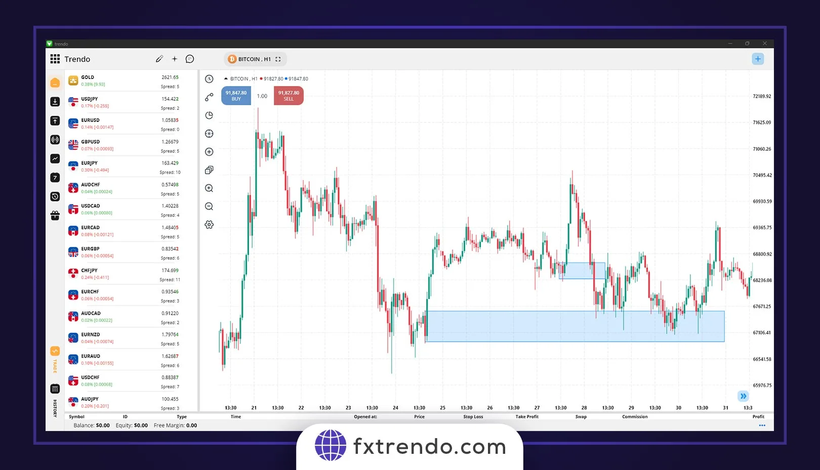 What is a forex calculator