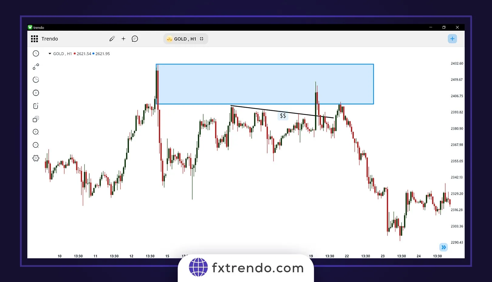 Slippage in conditional trading or pending order