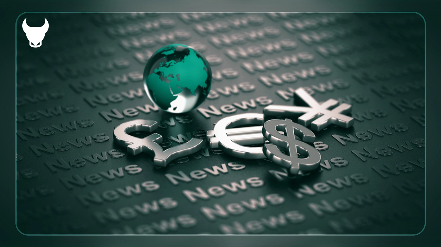 Trading strategies using 200-day SMA