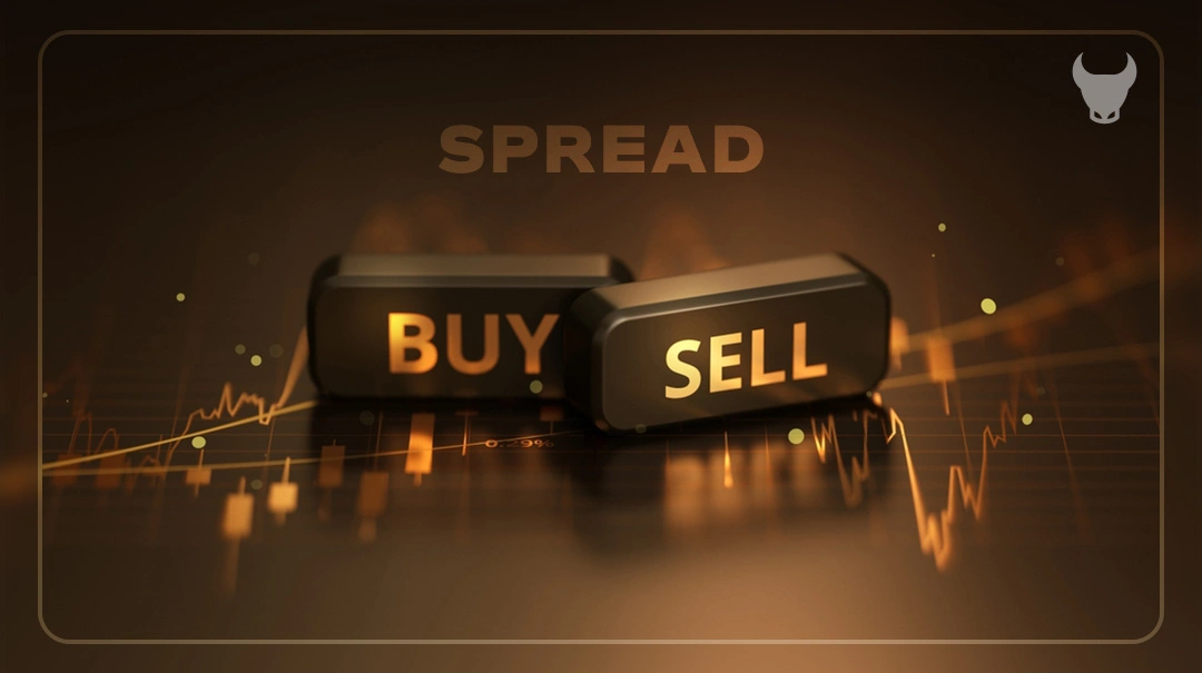 How the Employment Rate news release affects the price chart