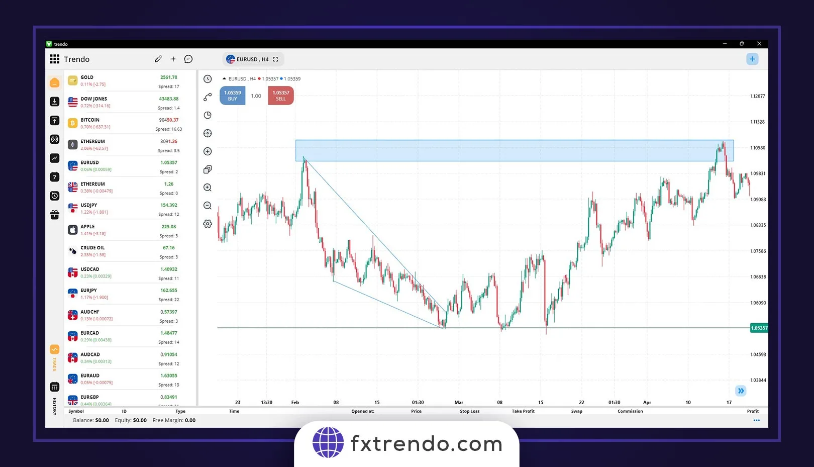 Trendo Trading Platform Update Announcement | Version 3.9.40