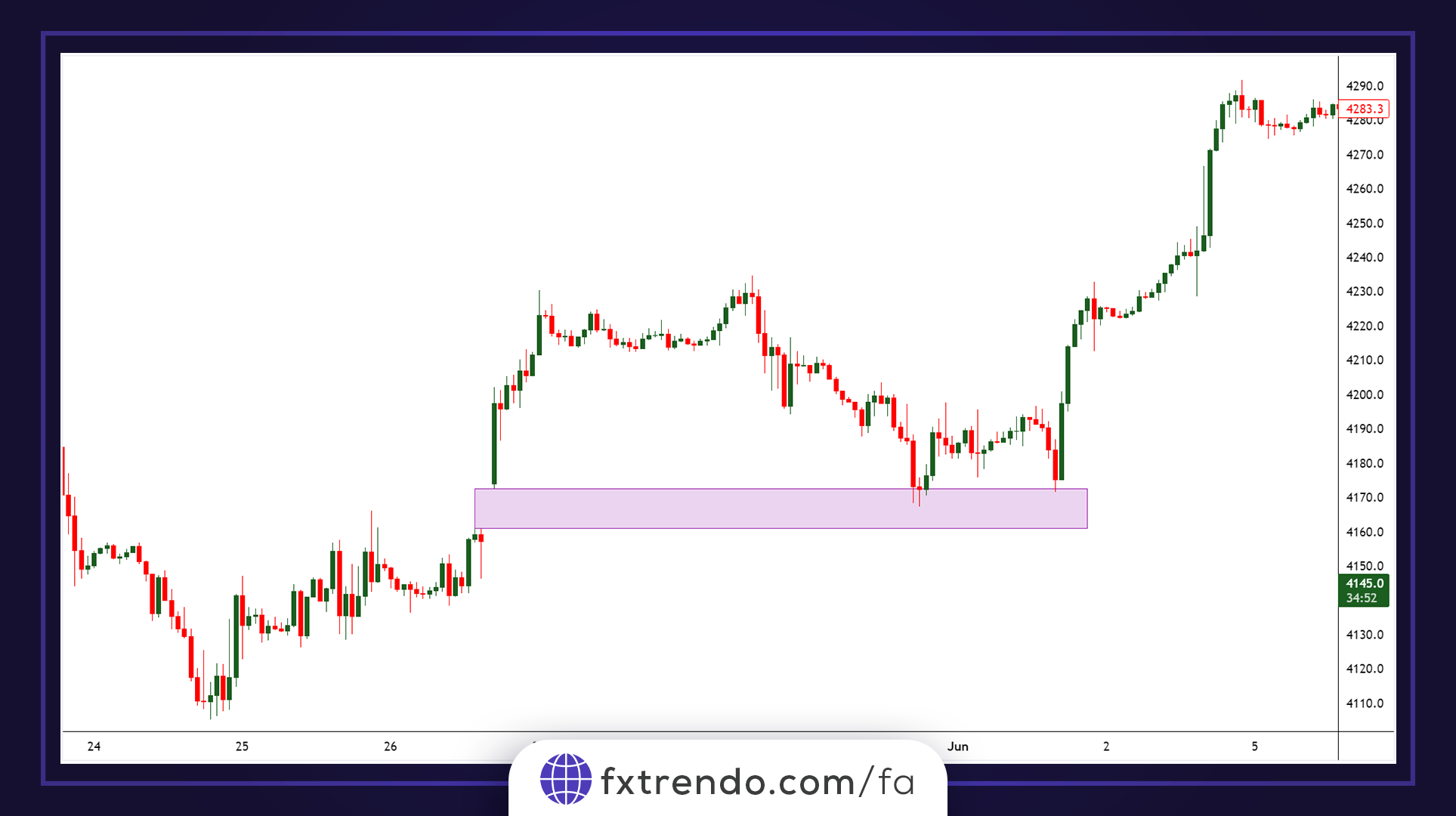 كتلة الفراغ Vacuum Block