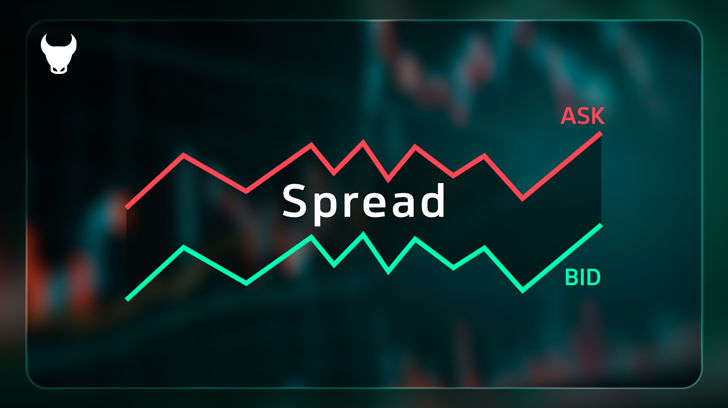 diferença slippage e spread