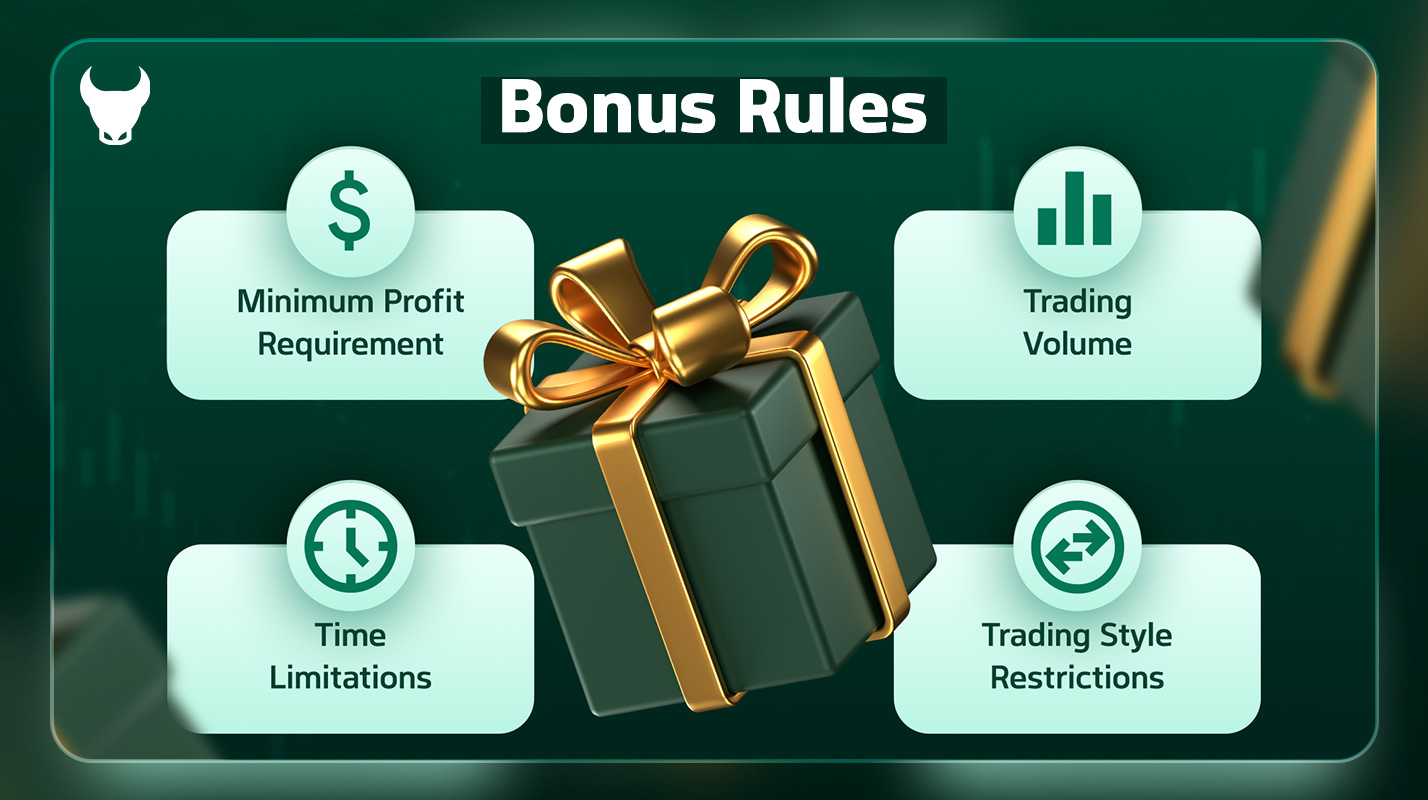 Bonus Rules (Terms & Conditions)